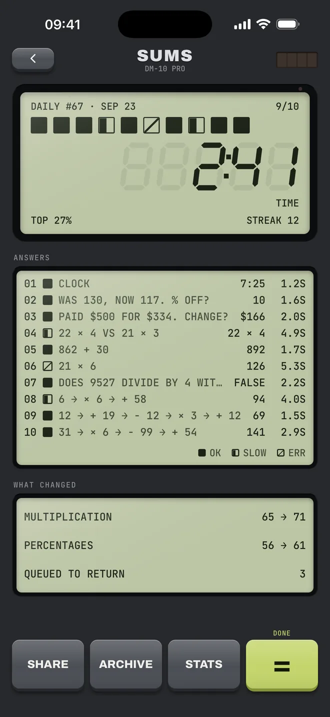 A daily result: 2:41, top 27%, every answer with its time
